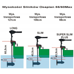 Silnik do pontonu / łódki elektryczny HASWING Osapian SLIM 55/60Lbs MAX Mc-Tuning do 10 Lat Gwarancji